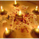 Candle Magick Basics and Practice